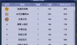 明朝2.0爆料最新消息,揭秘全新历史篇章与神秘势力崛起